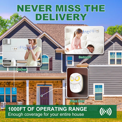 Wireless Owl Doorbell Chime