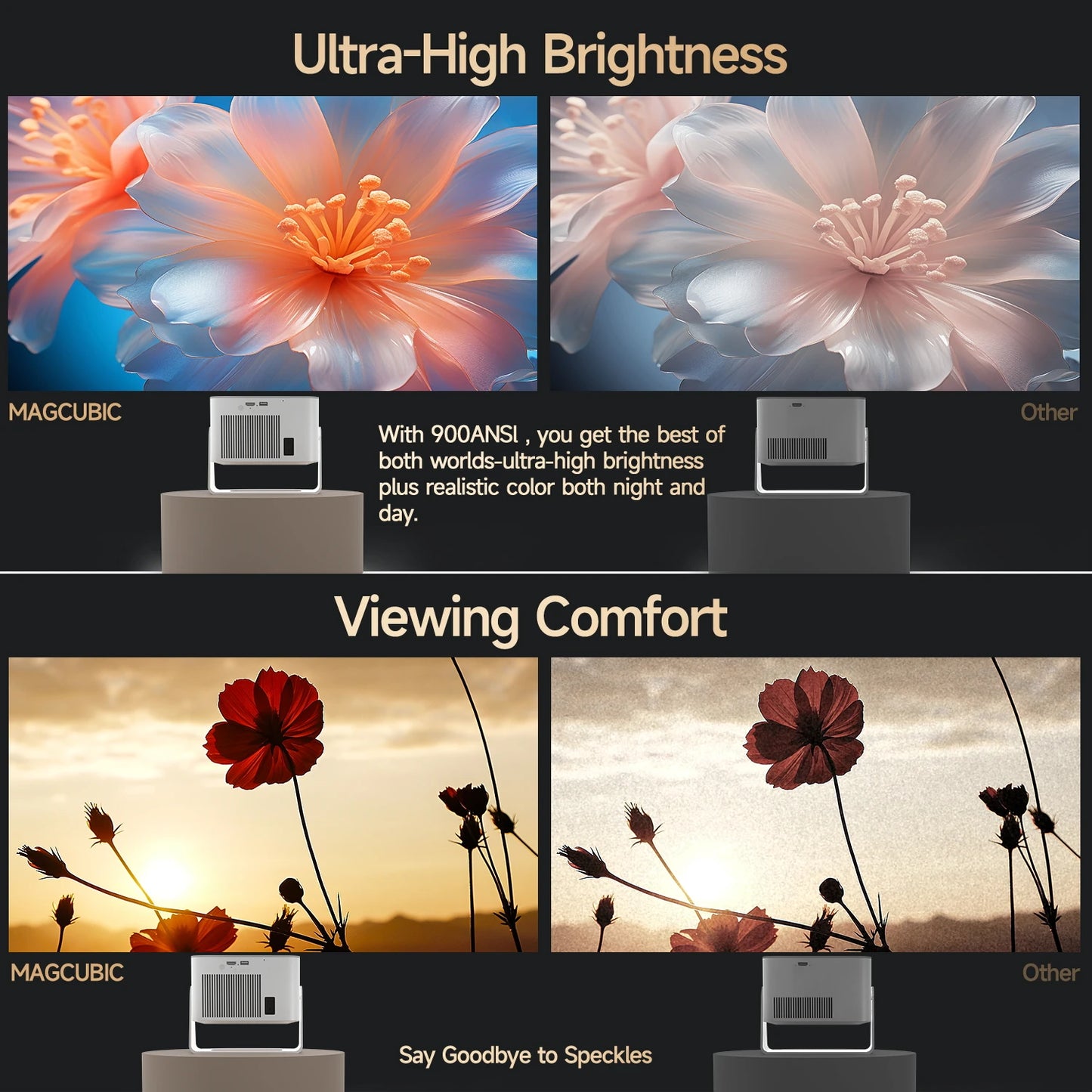 Projector With Wifi