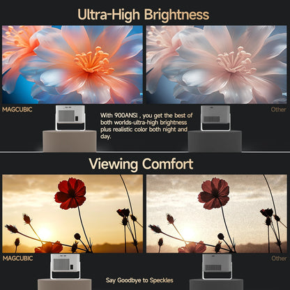 Projector With Wifi