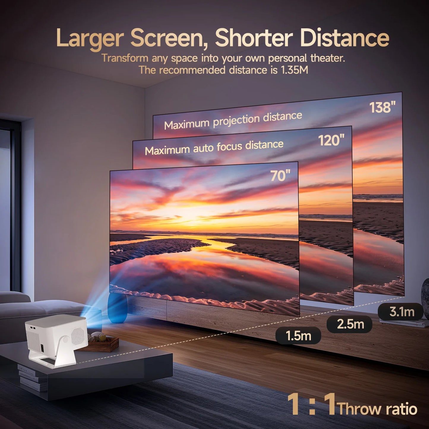 Projector With Wifi